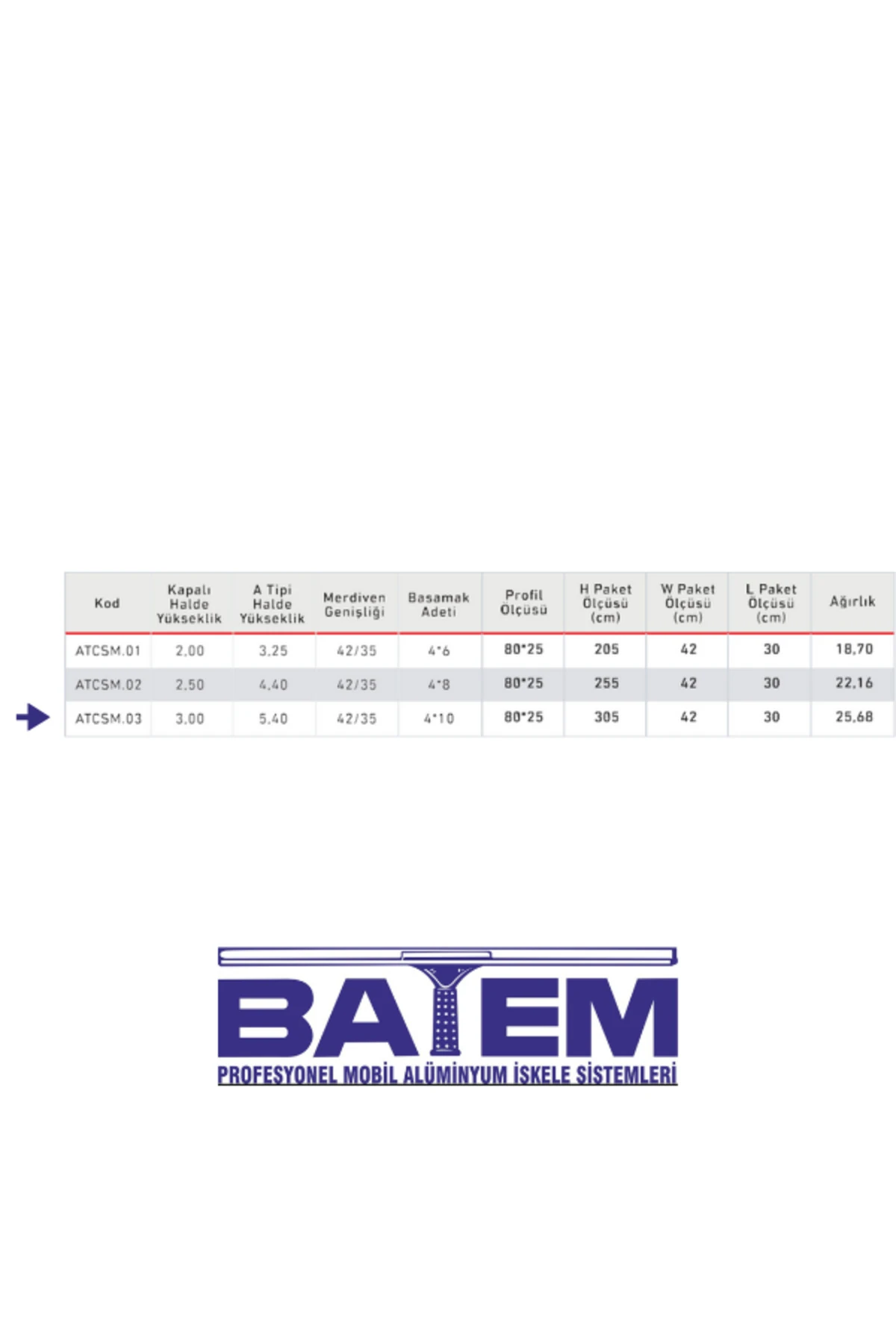 A Tipi Çift Sürgülü Merdiven 5.40 Metre 4x10 Basamaklı (ATCSM.03)