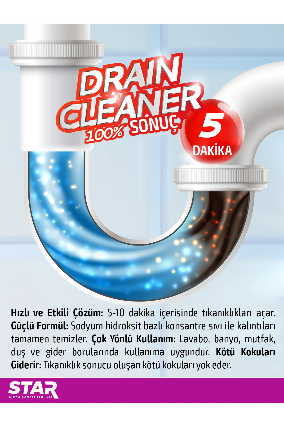 Ultra Güçlü Lavabo Açıcı – 1000 ml, 5 Dakikada Tıkanıklıkları Açan Güçlü Formül