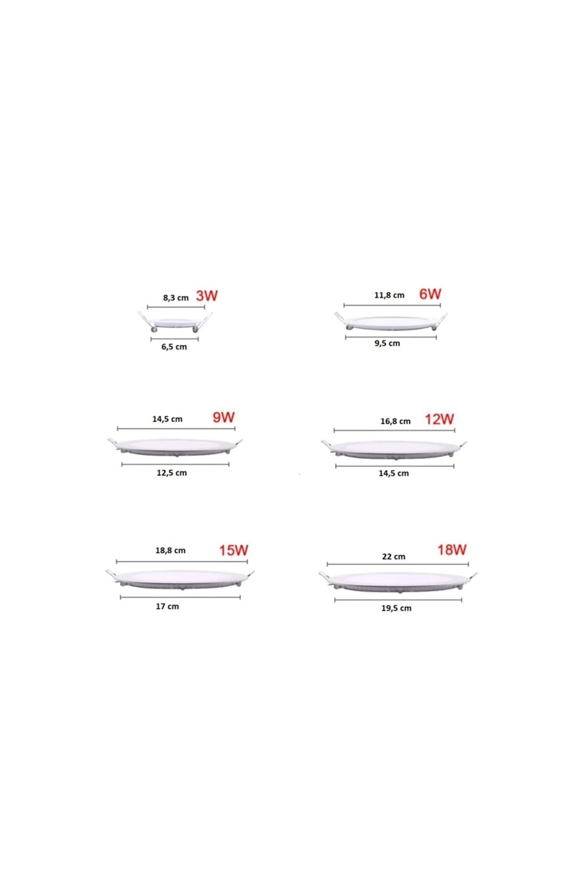 15w Slim Led Spot Panel Sıva Altı Trafolu 6500k BEYAZ ct-5148