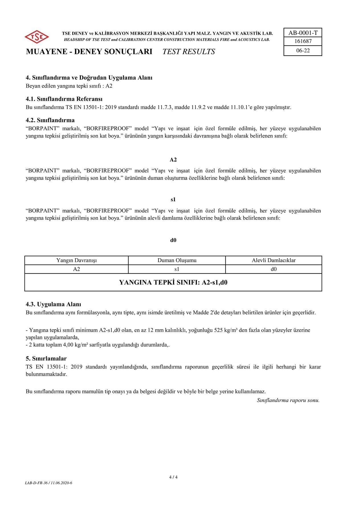Borfıreproof Yangına Dayanıklı Boya 4 Kg