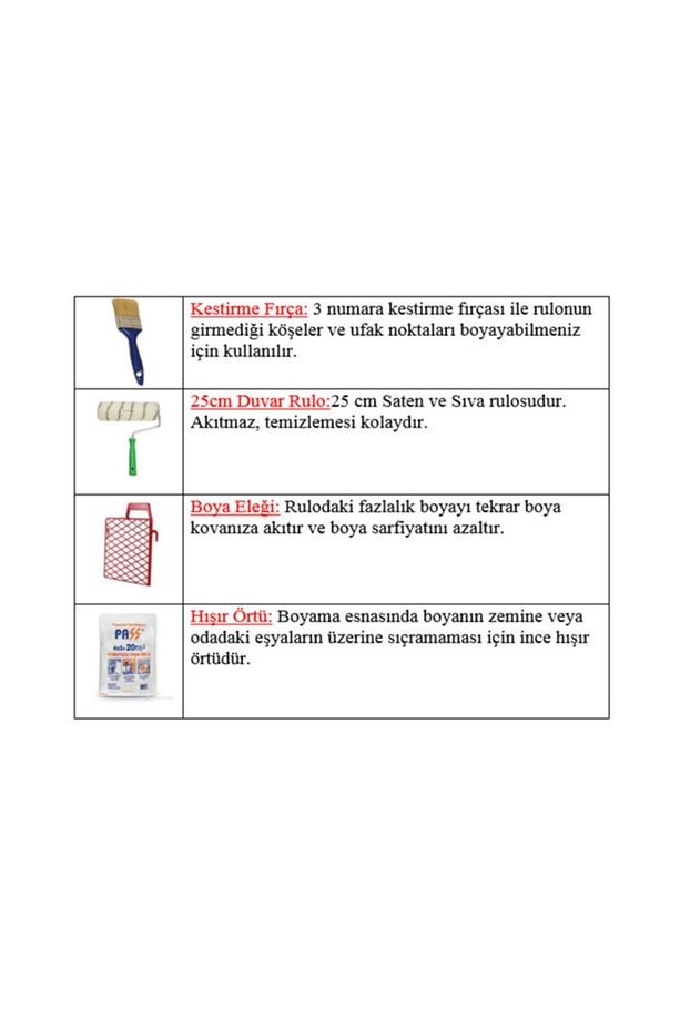 Silikonlu Özel Mat Iç Cephe Boyası 15 lt+ Tavan Boyası 10 kg+ Boyama Takımı