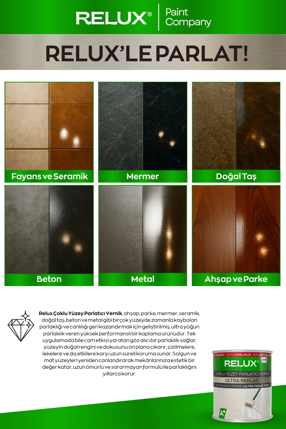 Çoklu Yüzey Parlatıcı Vernik – Mat & Solmuş Yüzeylere İlk Günkü Parlaklık ve Canlılık 0.8LT