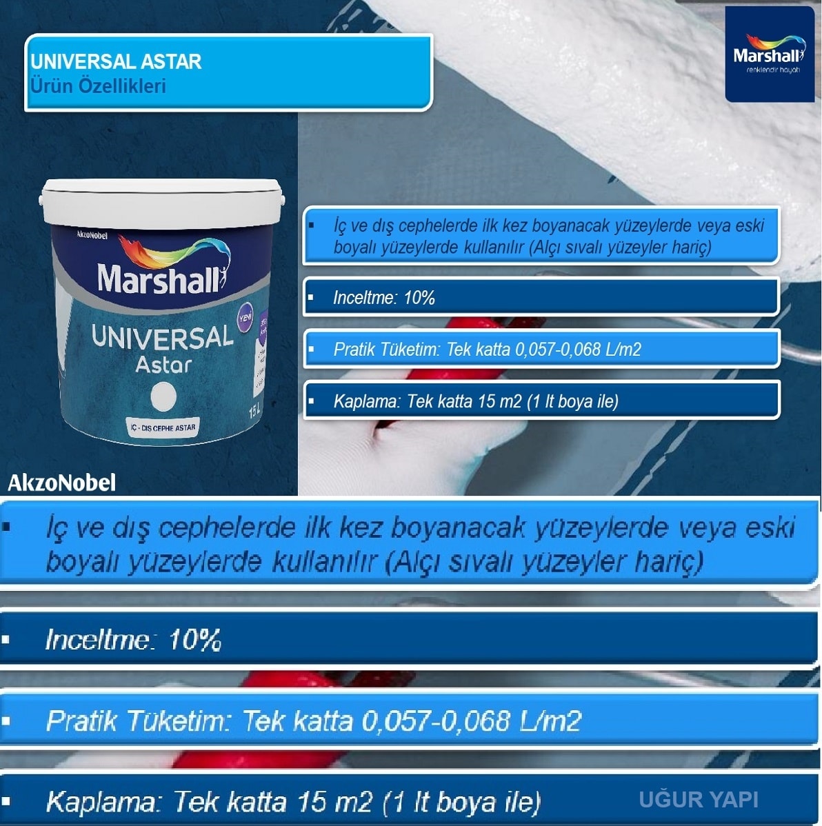 Universal Astar (Iç ve Dış Cephe Için Astar)