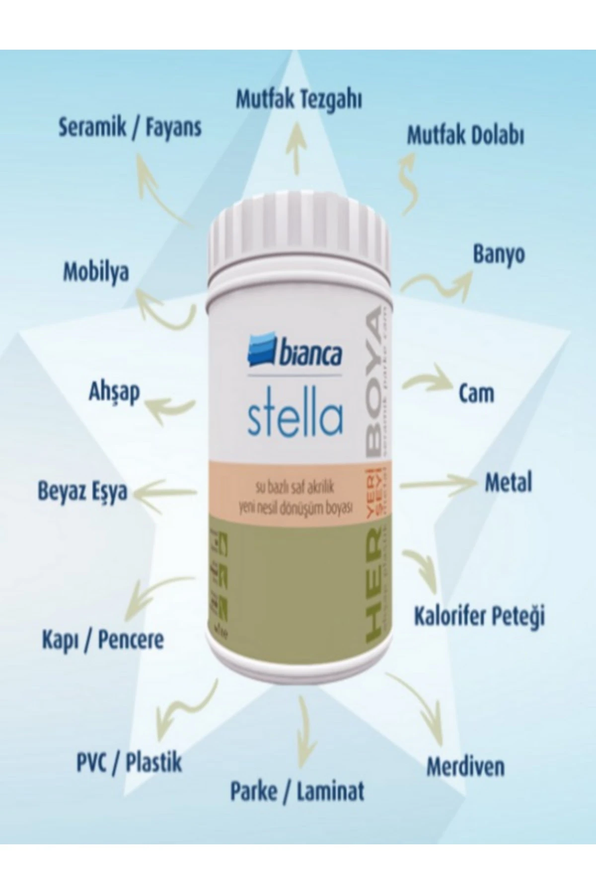 Stella Yeni Nesil Dönüşüm Boyası Granito