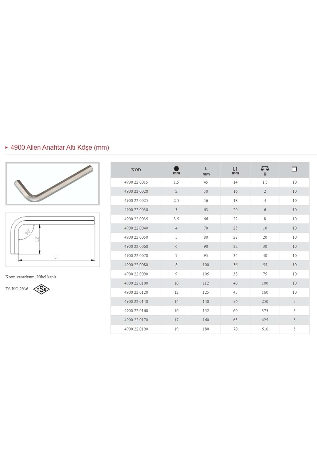 3.5 Mm Kısa Allen Altı Köşeli Anahtar 4900 22 0035