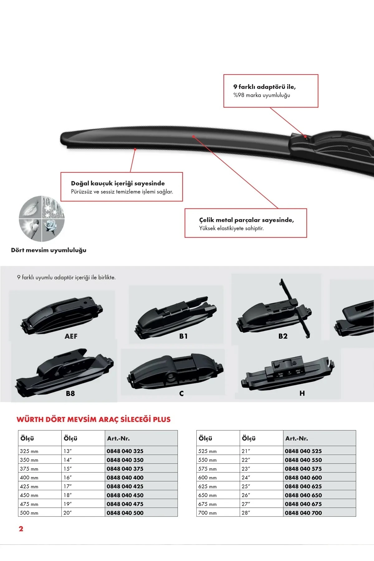 WÜRTH SİLECEK SÜPÜRGESİ PLUS 450MM 9 APARATLI