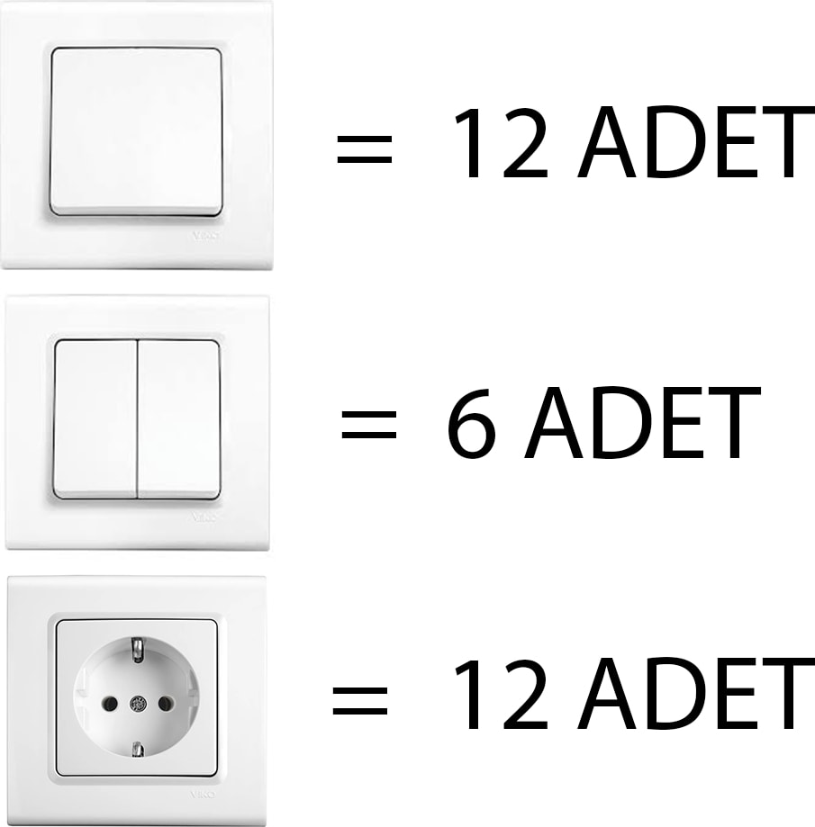 Linnera Anahtar +Priz +Komitatör Set Çerceve Dahil