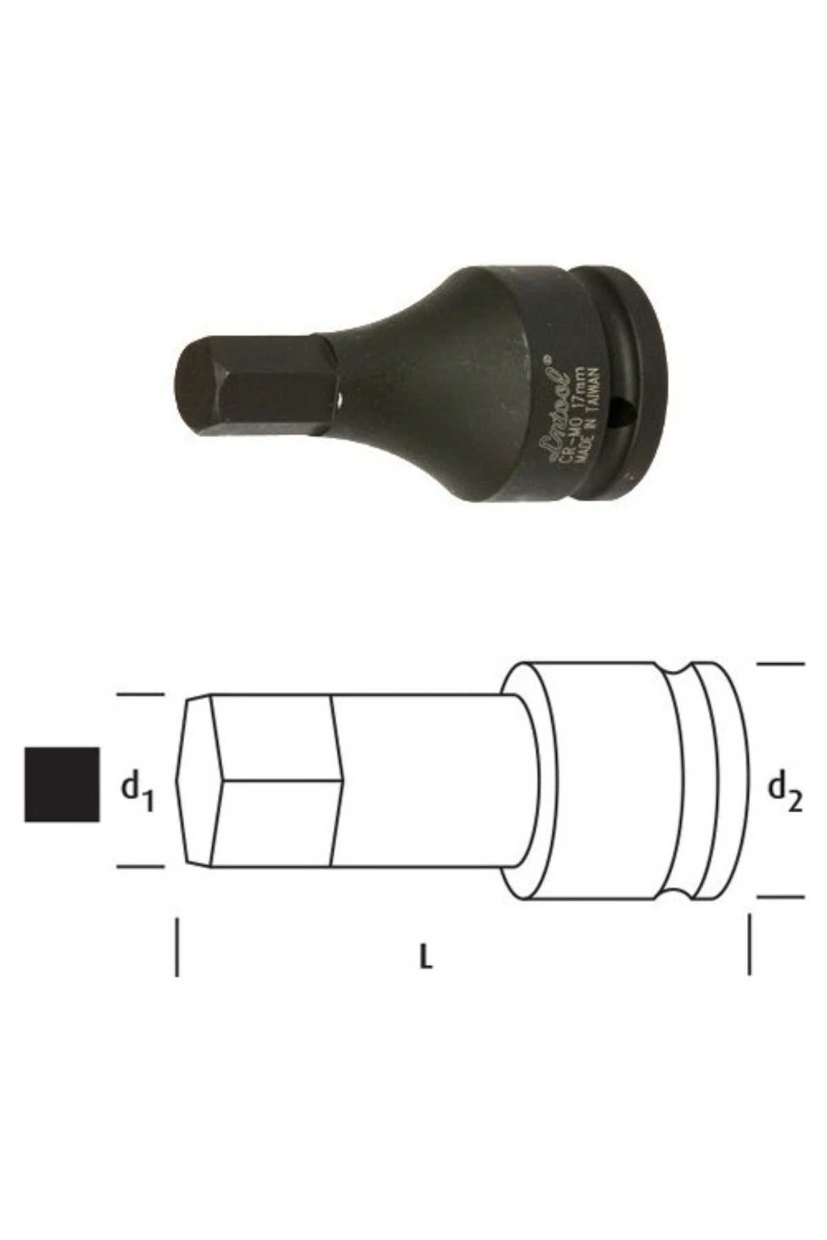 3/4 Allen Lokma 22 Mm