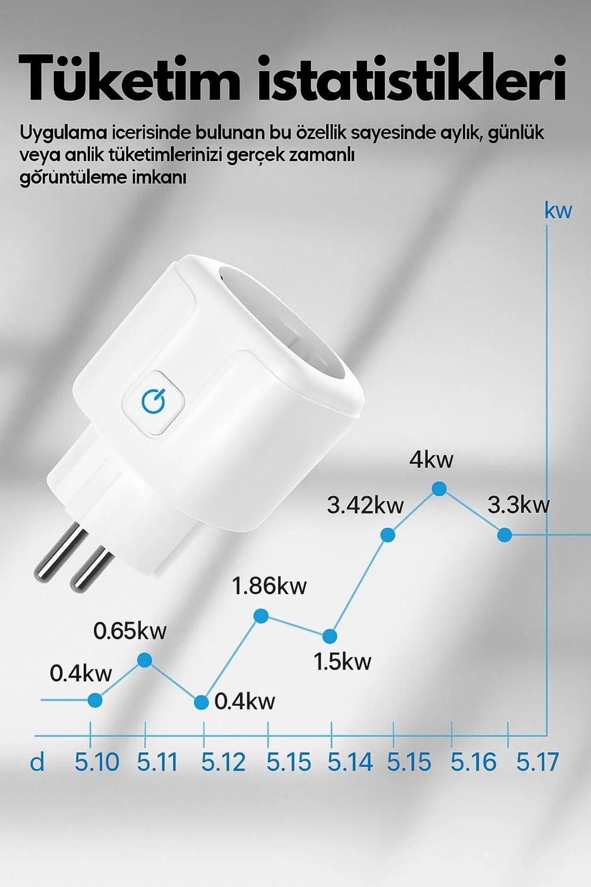 AKILLI PRİZ UZAKTAN TELEFON KUMANDA EDİLEN AKILLI YAŞAM İÇİN ZAMANLAYICI AYARLAYIN TASARUF EDİN