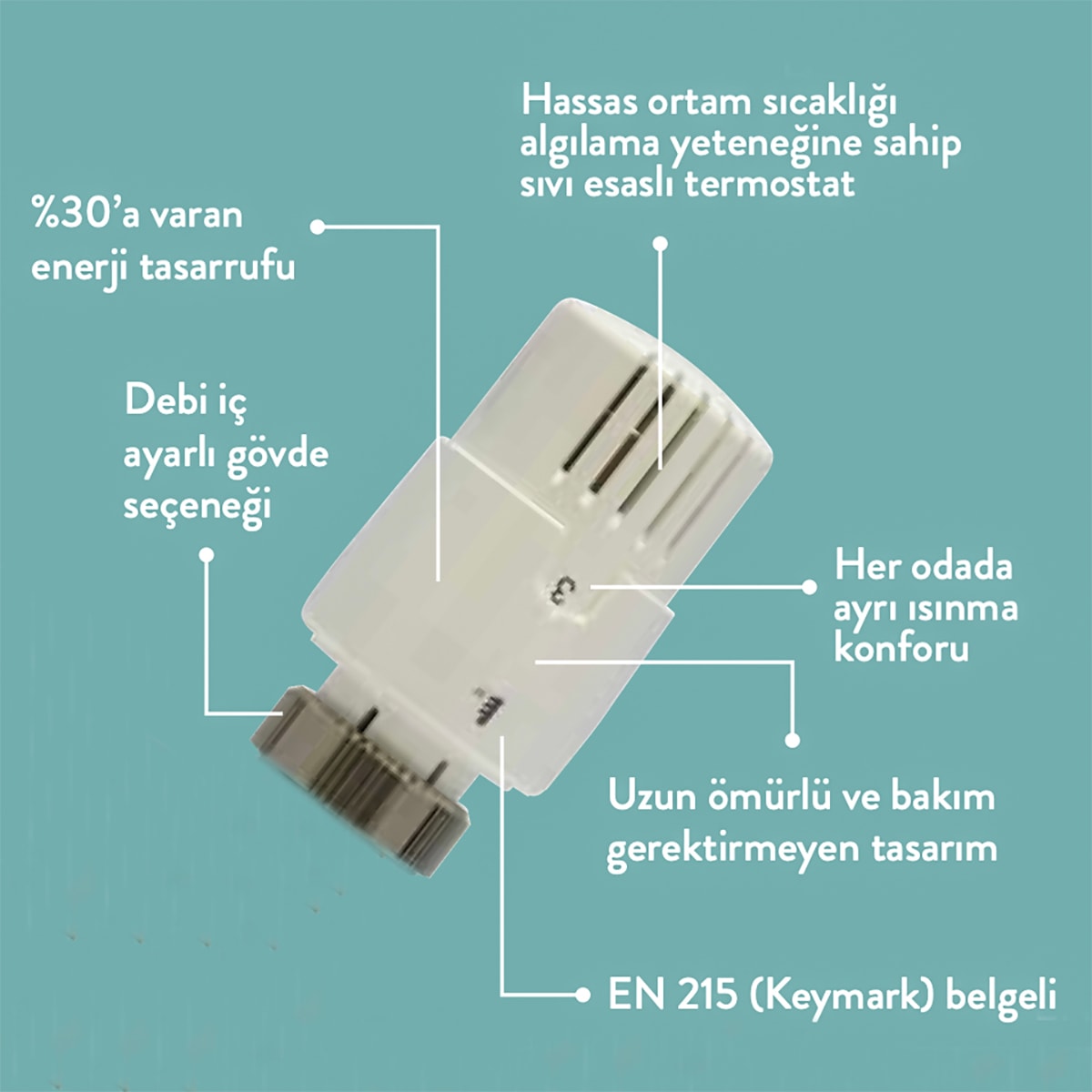 Termostatik Kafa Gurubu Yedek Parça 602499033 ( Panel Radyatör İçin )