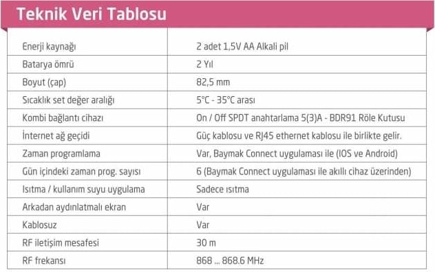 Connect On/Off Kablosuz Akıllı Oda Termostatı