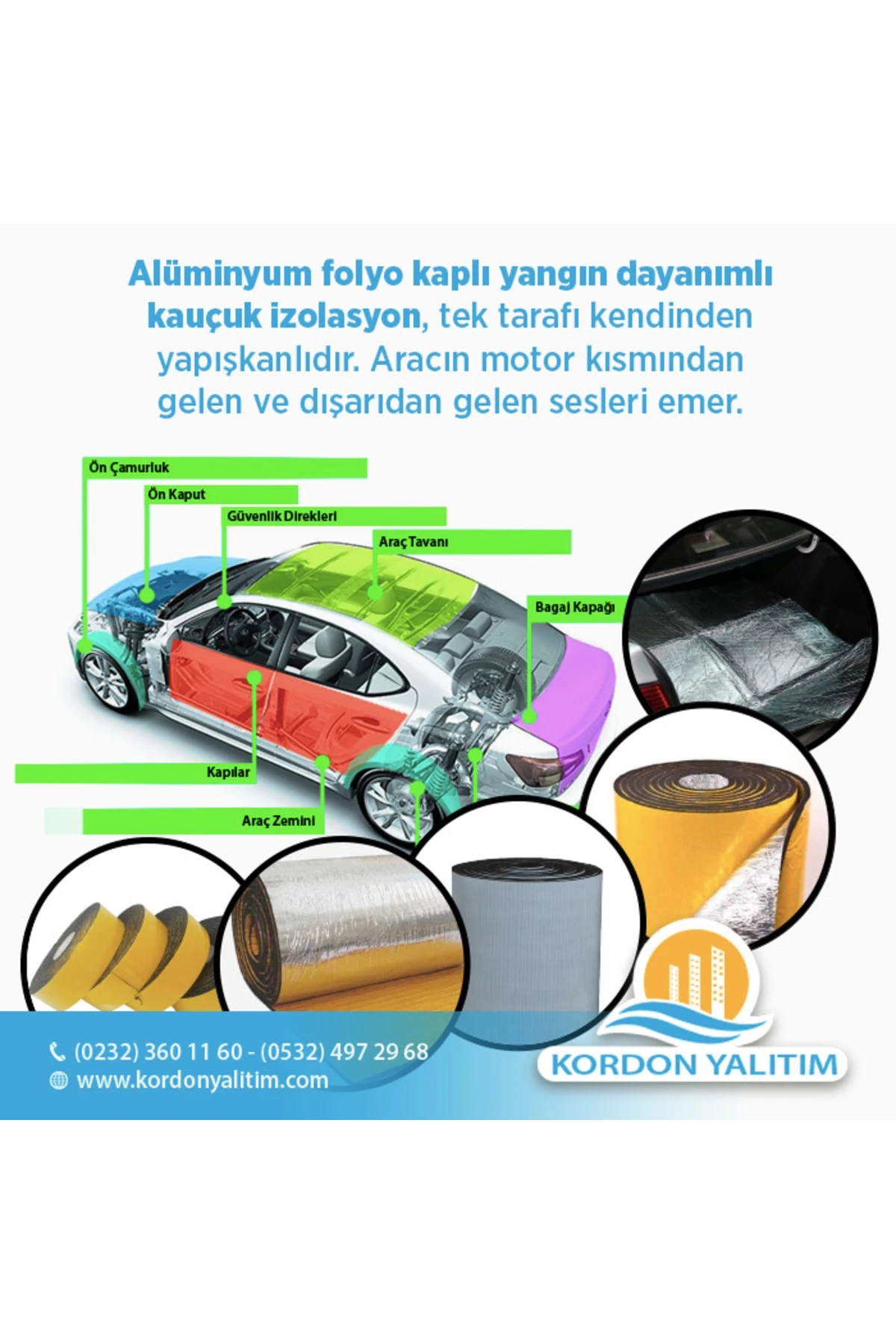 9 Mm 100 Cm 10 Metre Karavan / Oto Ses Isı Yalıtım Folyolu Yapışkanlı Kauçuk Izolasyon