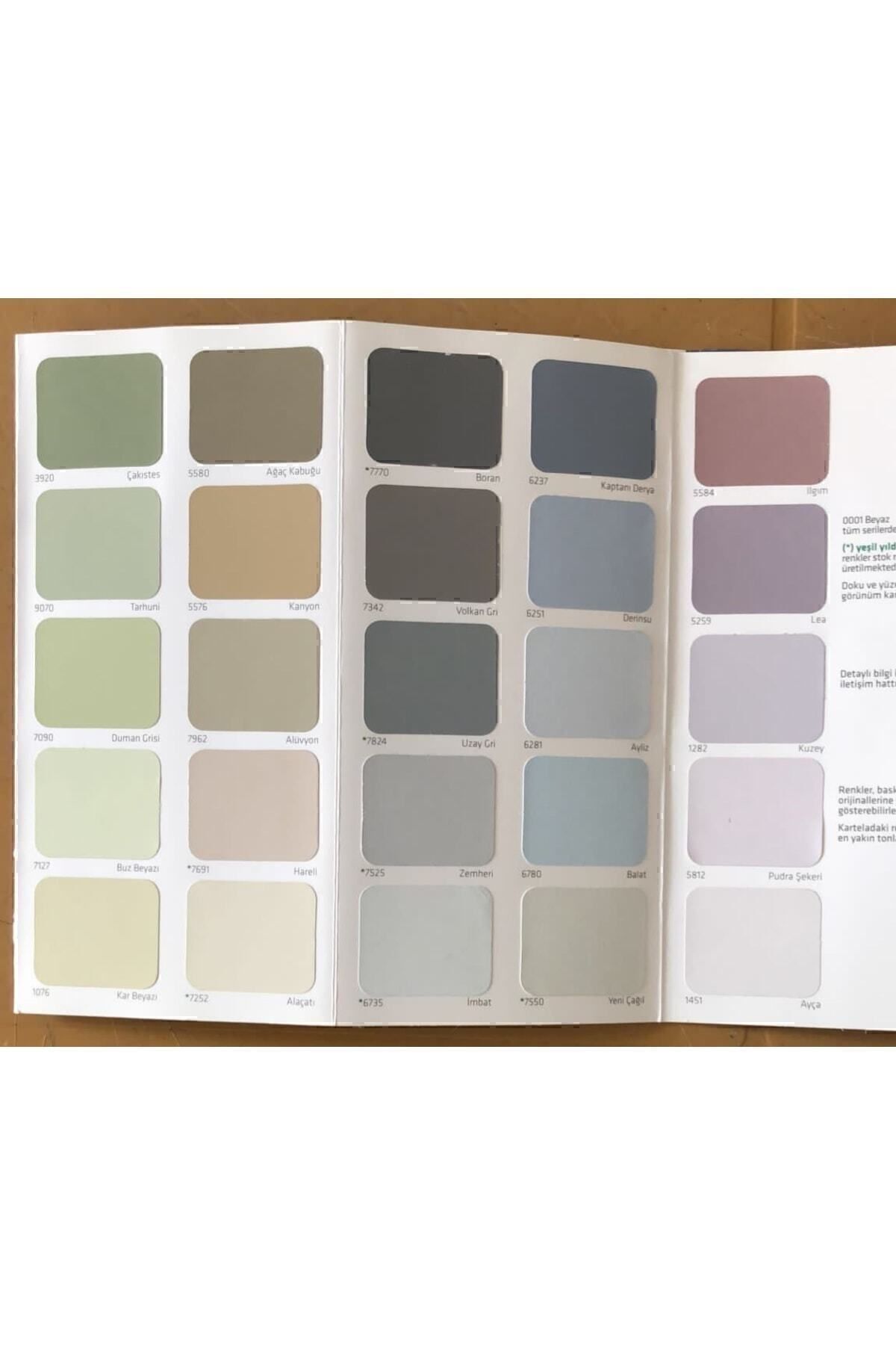 Beşyıldız Silikonlu Dış Cephe Duvar Boyası Beyaz 20 Kg (15LT) 10kg (7.5LT) 3,5kg (2,5LT)