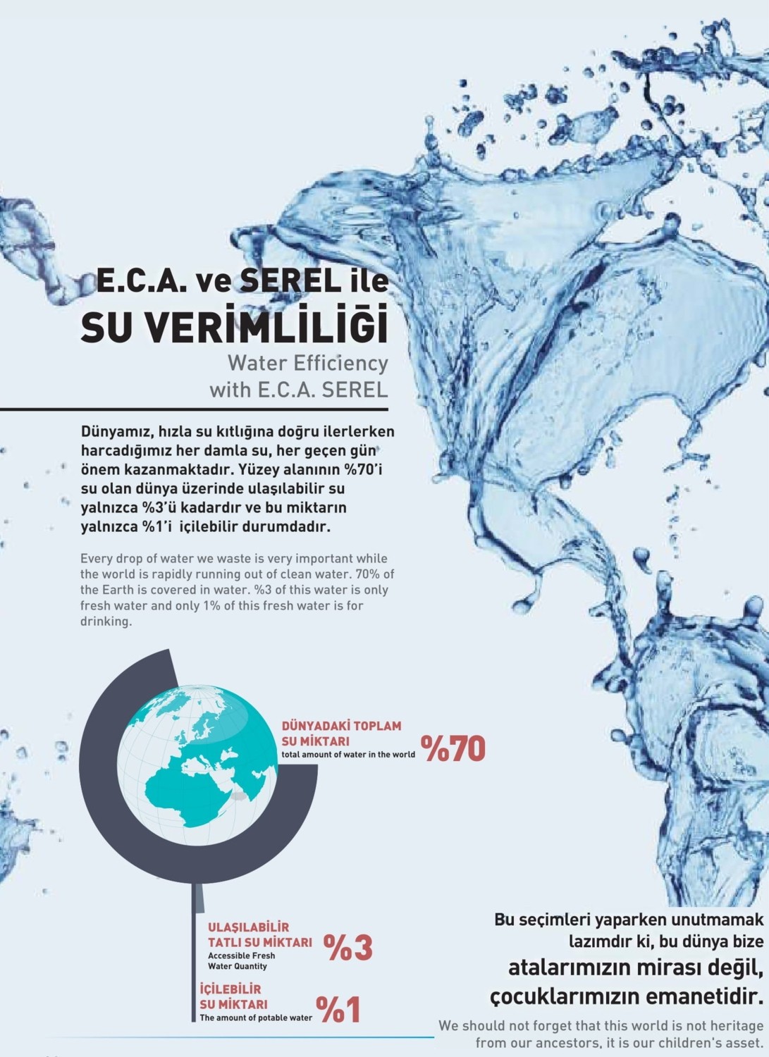 Eca Ankastre Yön Değiştirici Sıva Üstü 3 Yollu 102167319-Y