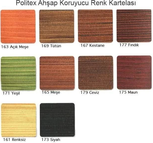 Politex Lüx Vernik Ahşap Koruyucu Mat Doğal Bambu 2,5lt