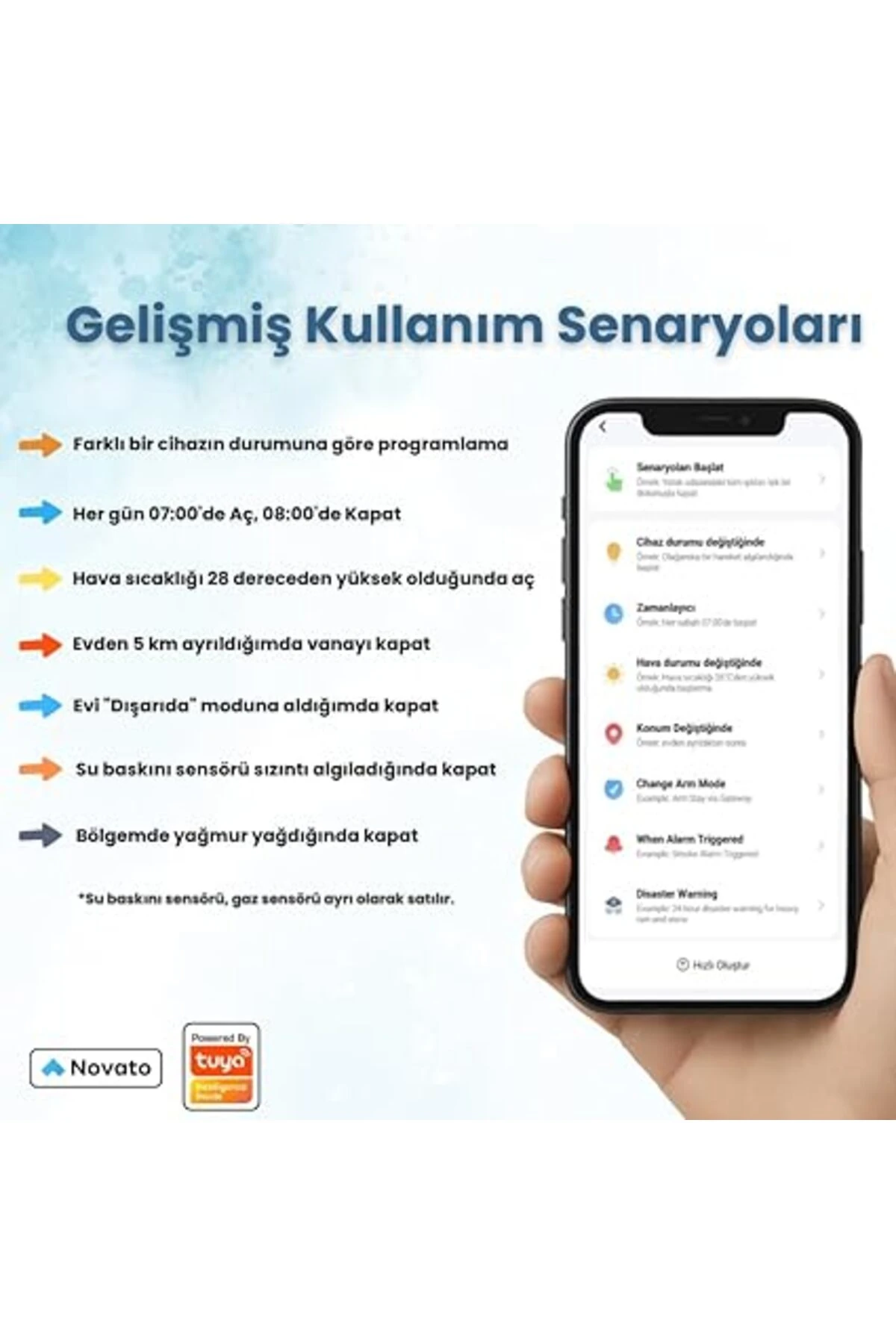 Pilli Akıllı Su ve Gaz Vana Kontrolcüsü ( Tuya, Smart Life,Zigbee2MQTT Uyumlu )