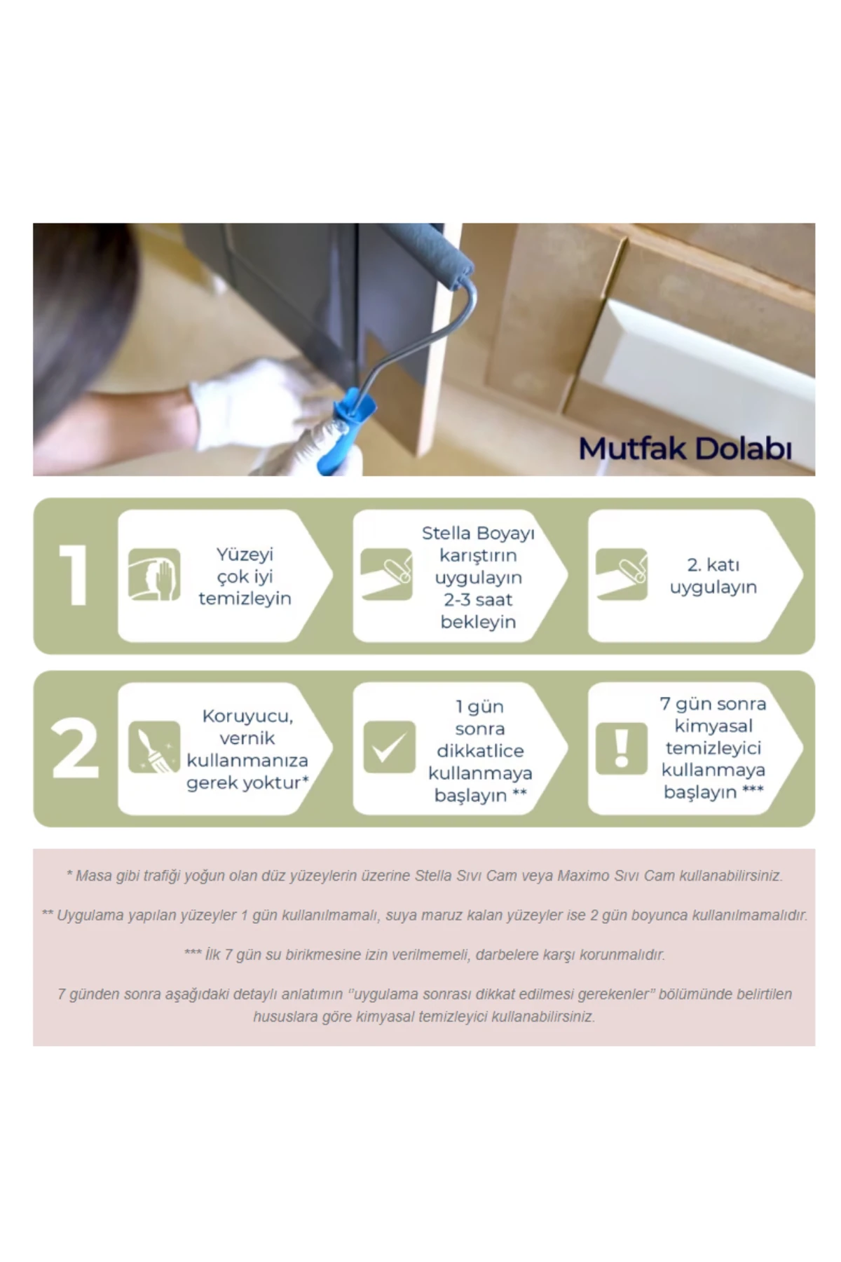 Stella  Boya Seti ile Mutfak Dolaplarını Yenile (Gölgem &Beyaz Renk) Knitex Boyama Seti