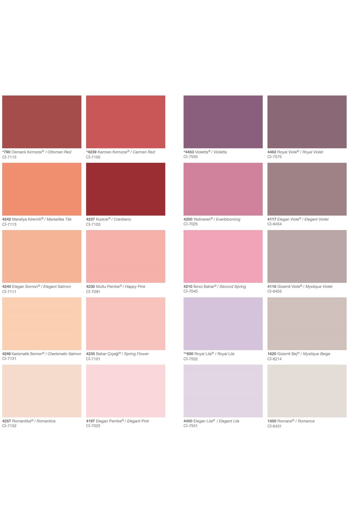 Silikonlu-İç Cephe-Duvar Boyası-Primera Silikonlu Mat-2,5Litre(4Kg.)-Cİ-7601-Dingin Gri