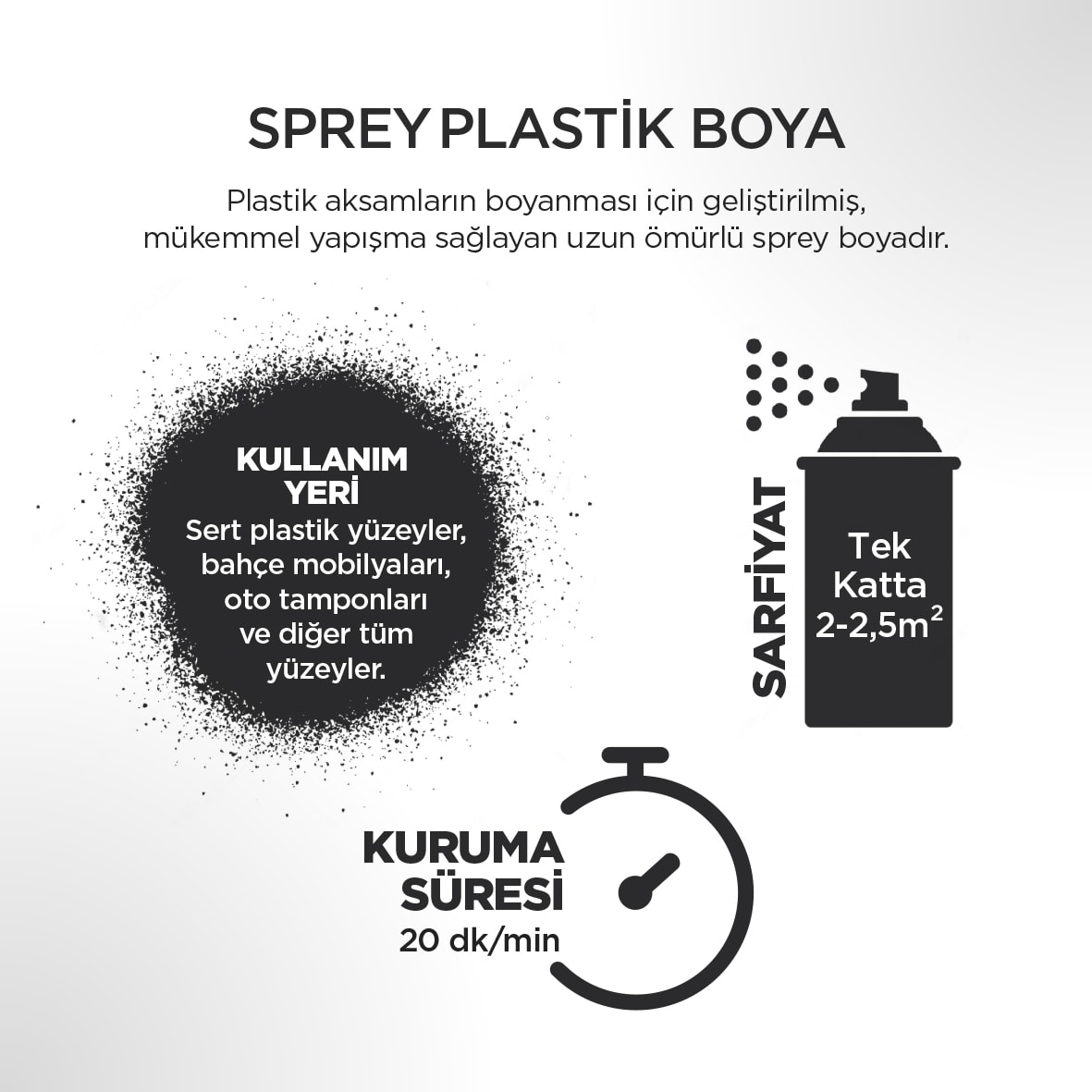 Plastik Yüzey Mat Siyah Sprey Boya 400 ml - RAL 9004