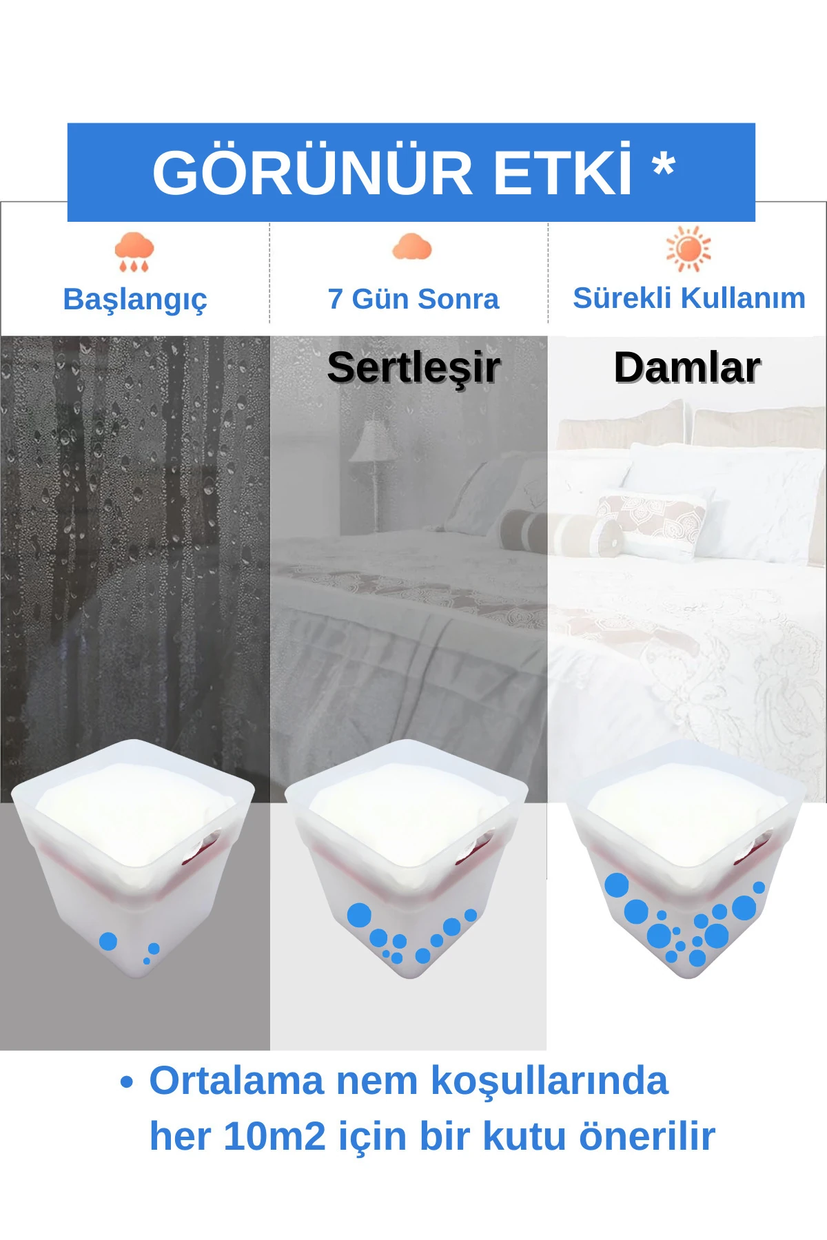 Nem Alıcı Yedek Torba toplam 200gr, 2x100gr, tüm nem alıcı kutularla uyumlu,rutubet giderici,kokusuz