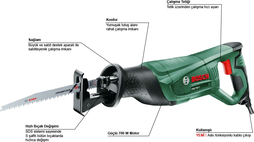 PSA 700 E Tilki Kuyruğu 710 Watt + 3 Bıçak