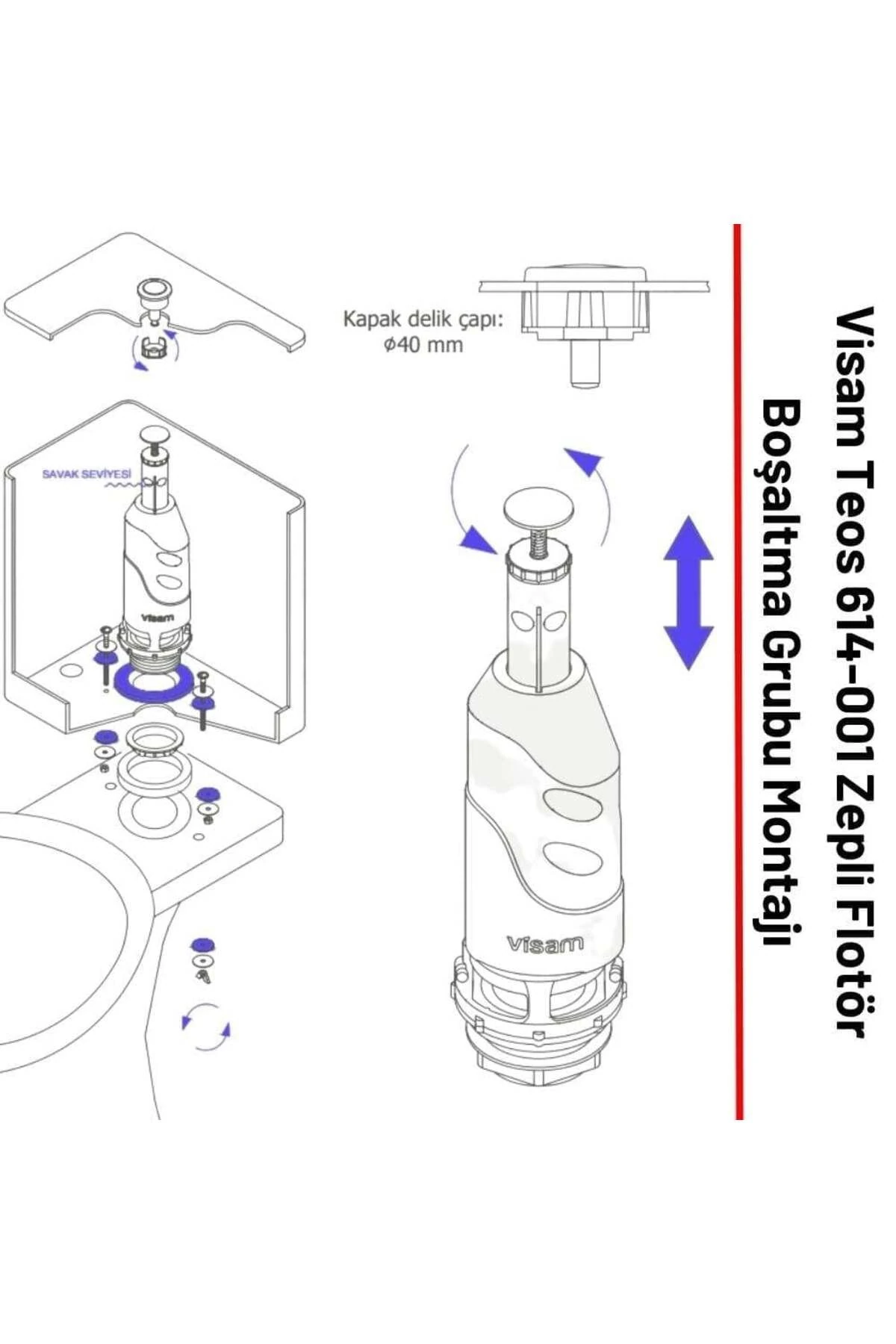Teos Gold Basmalı Klozet Iç Takımı 1.kalite-sessiz Çalışır-depos