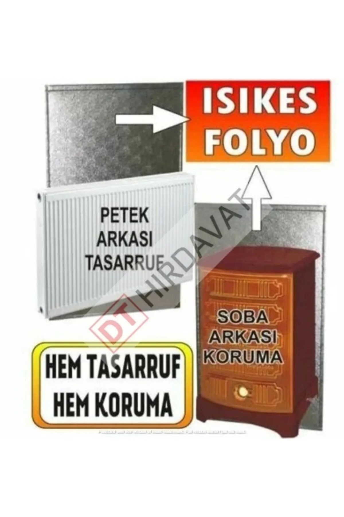 45cmx85cm Isıkes Soba Ve Petek Arkası Izolasyon Isı Kes Süper Aluminyum