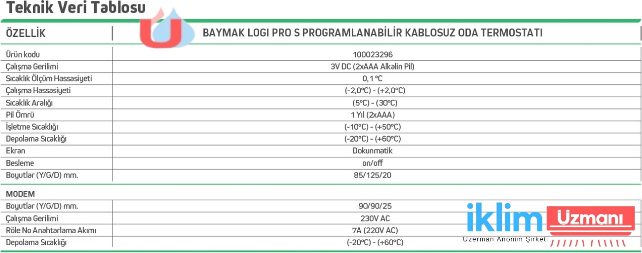 Logı Pro S Proğramlanabilir Kablosuz Oda Termostatı
