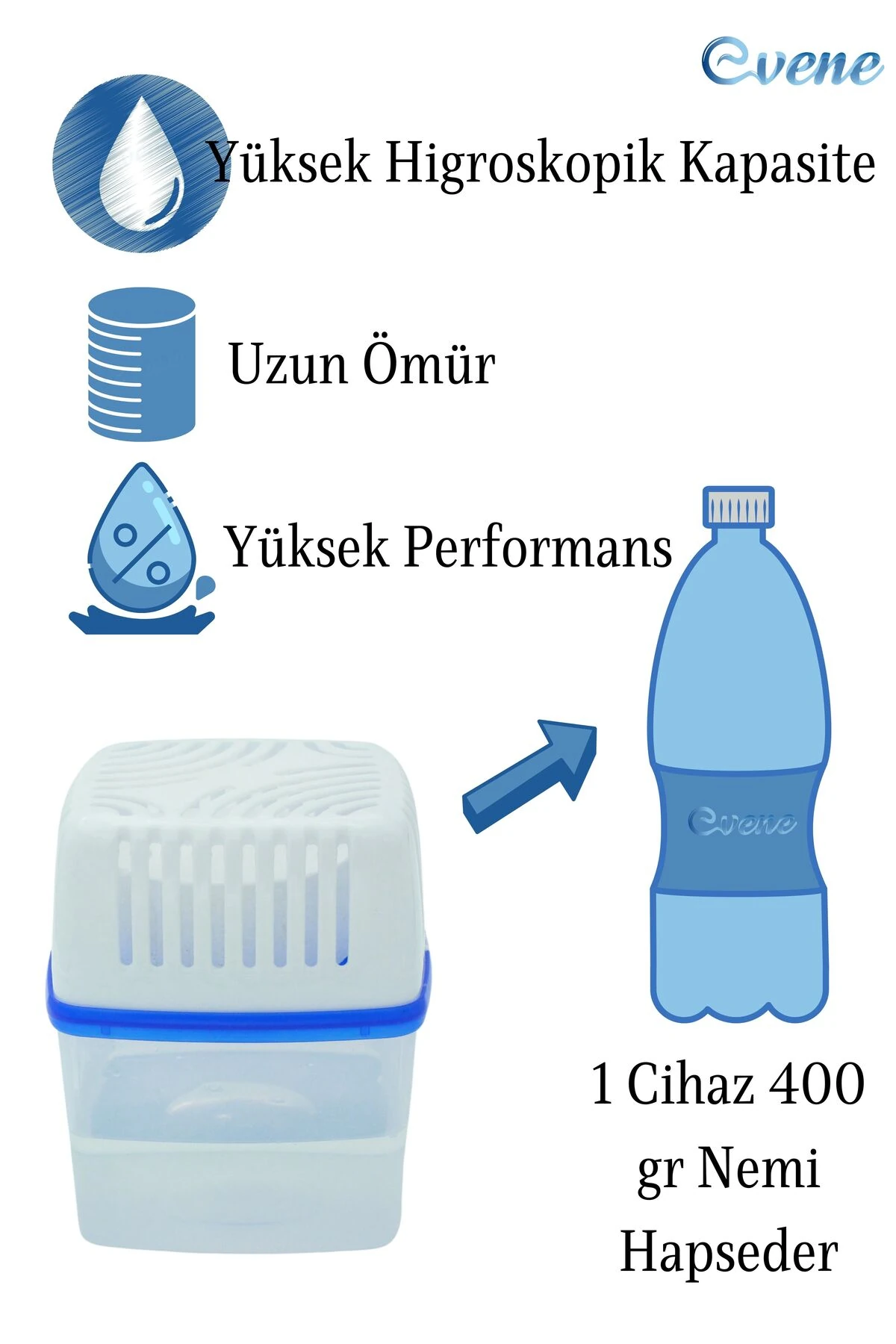 Nem Alıcı Set Cihaz Ve 4 Yedek Tablet Rutubet Giderici Önleyici Emici Küf Engelleyici 4 X 450 gr