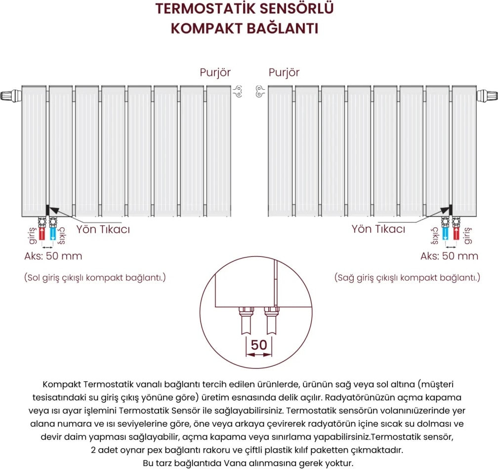 600X1355MM Amber Yatay Beyaz Alüminyum Radyatör