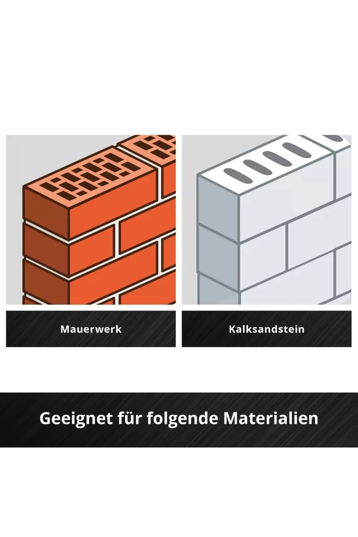 S-CASE 10 parçalı duvar matkap ucu seti