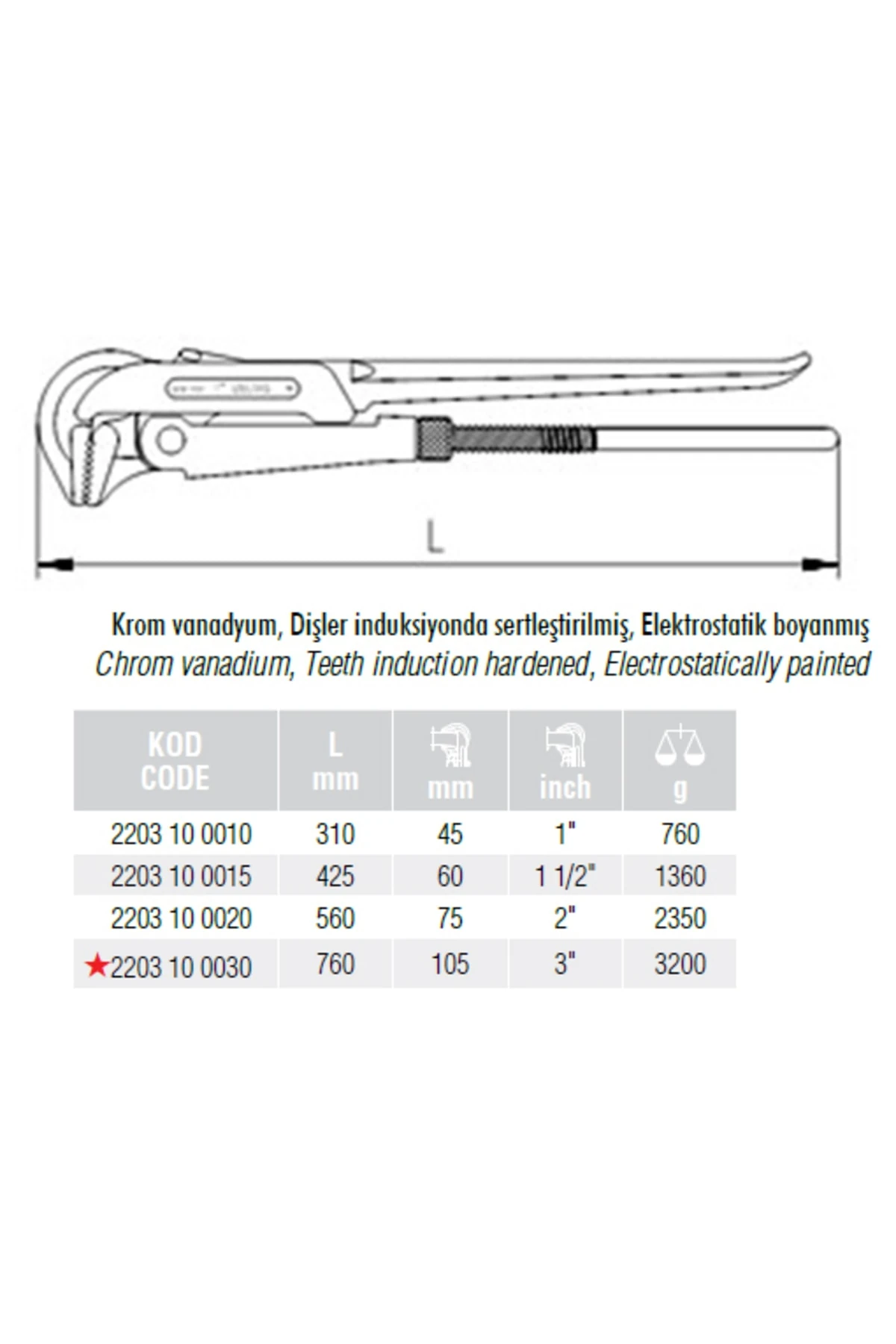 Maşalı Boru Anahtarı 1.5'' Bir Izş Markasıdır