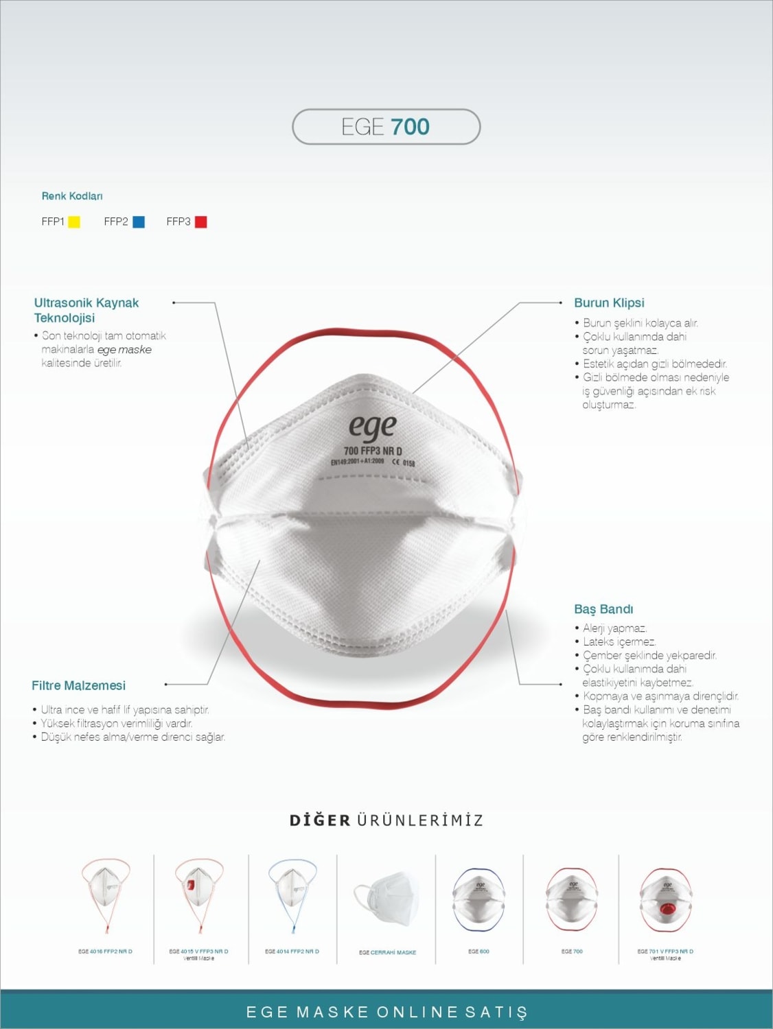 Ege 700 Ffp3 Nr N99 Ventilsiz Maske 40'lı