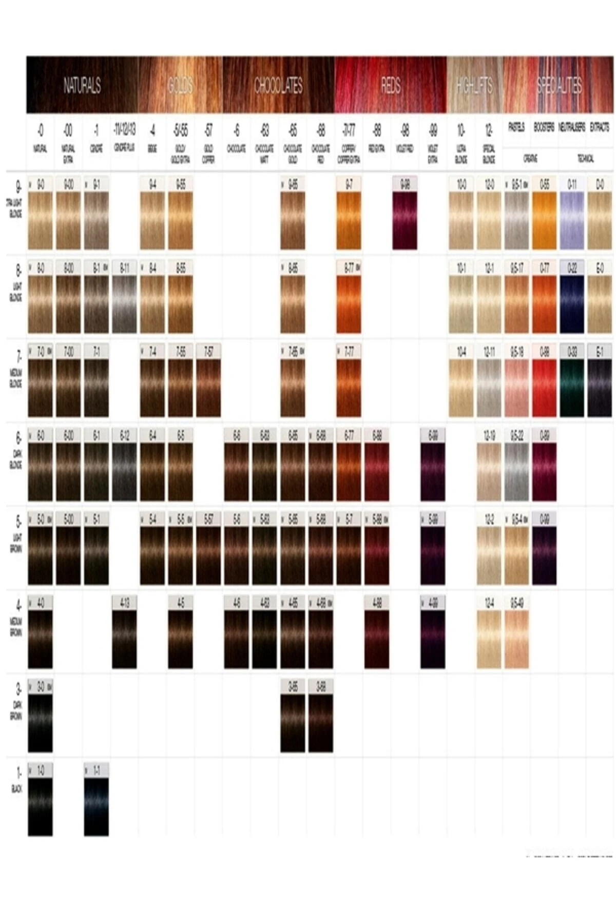 Orıjınal Yeni Ürün Schwarzkopf Royal Saç Boyası 9.7 Sarı Bakır 60ml