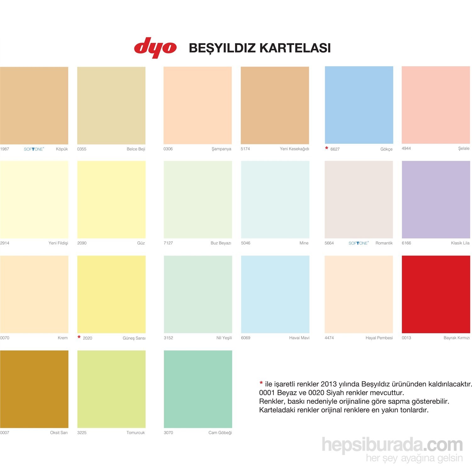 Beşyıldız Plastik Duvar Boyası 2,5 Lt. - 2914 Yeni Fildişi