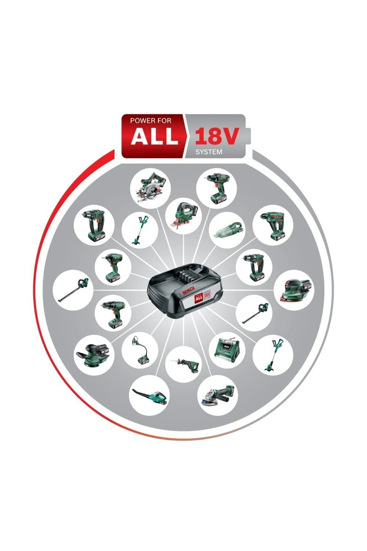 Uneo Maxx 18 V (2,5 Ah Çift Akü) (2017) Akülü Kırıcı / Delici - 0603952327