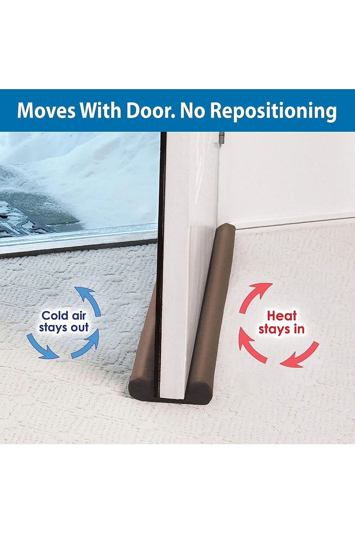 5 Adet Kapı Altı Hava Ve Soğuk Önleyici Izolasyon Isı Yalıtım Süngeri Stoperi Tozluk