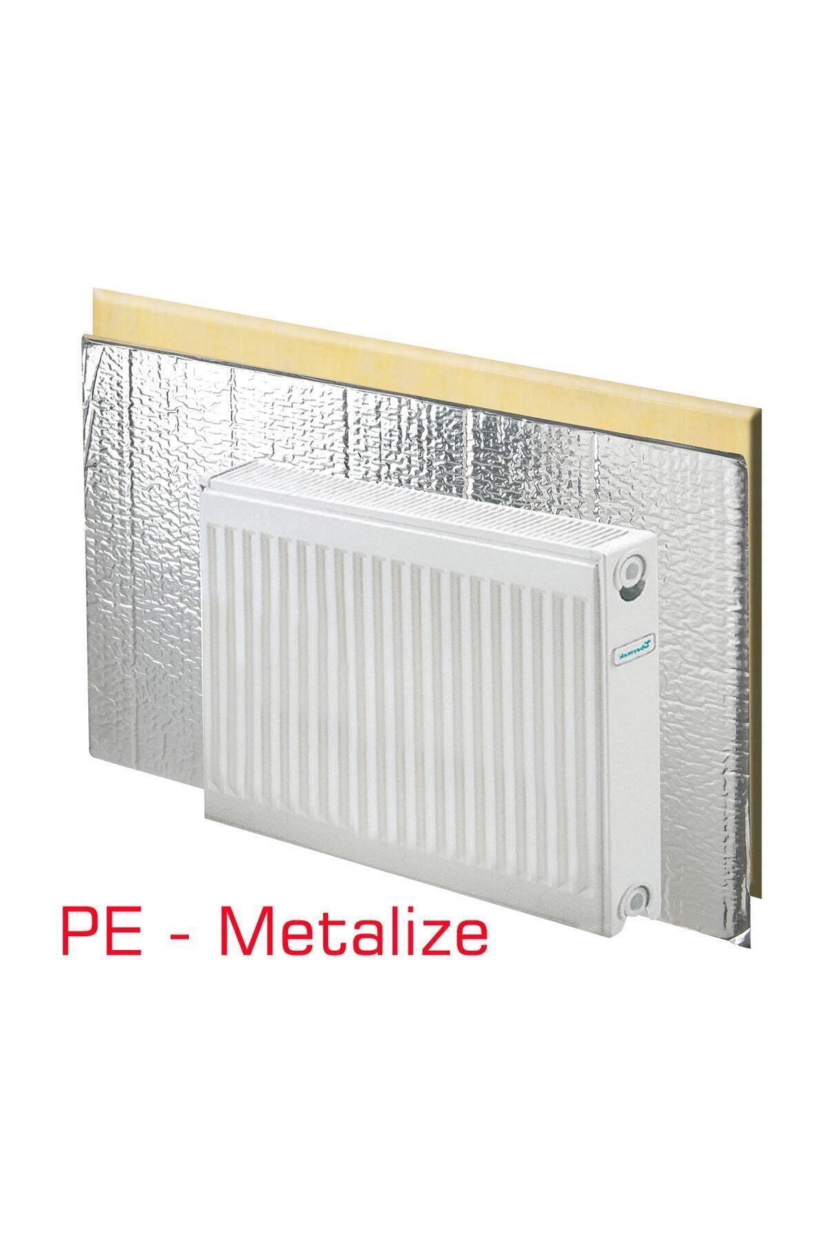 6 Adet Petek Kalorifer Radyatör Arkası Isı Yalıtım Yansıtıcı Izolasyon Folyo Plakası