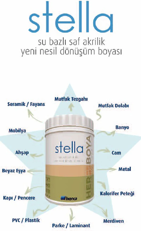 Stella Saf Akrilik Boya Mutfak Tezgahı Boyama Seti0.5lt