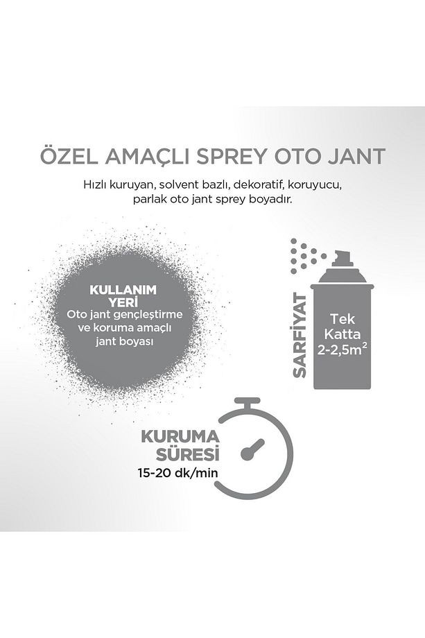 POLİSAN ÖZEL AMAÇLI OTO JANT ALÜMİNYUM SPREY 400ML.