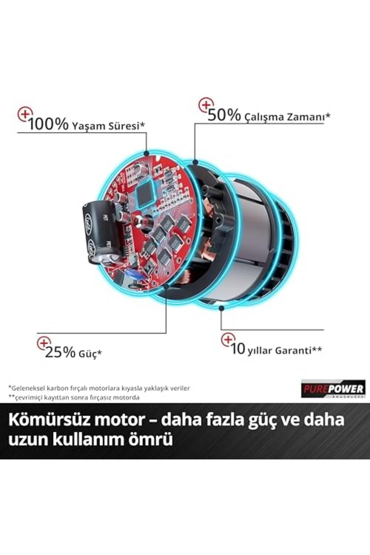 Professional Akülü Raspalama Makinesi TP-MG 18 Li BL-Solo Power X- (18 V, 3 fonksiyon, manyetik alet