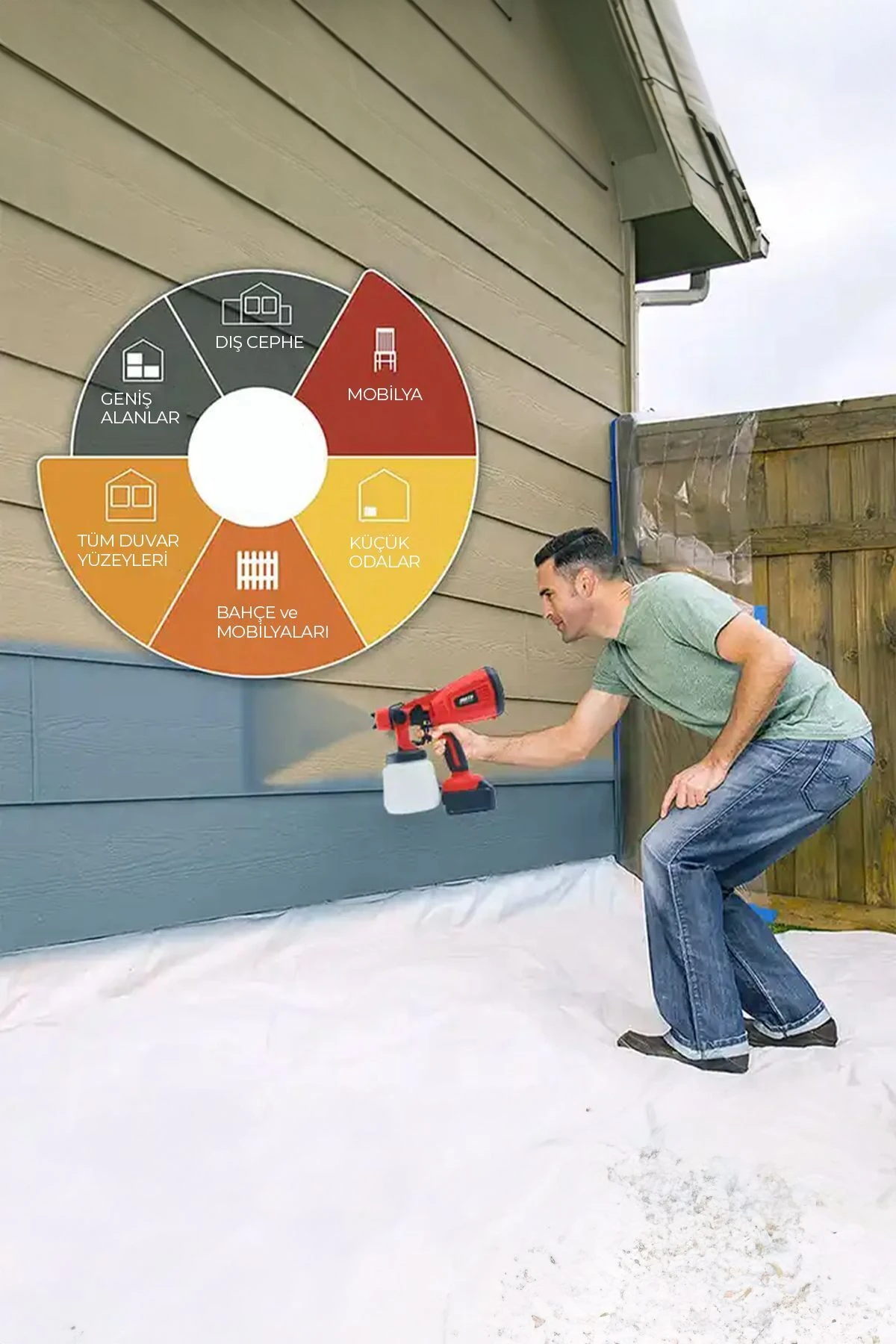 Şarjlı Boya Makinesi