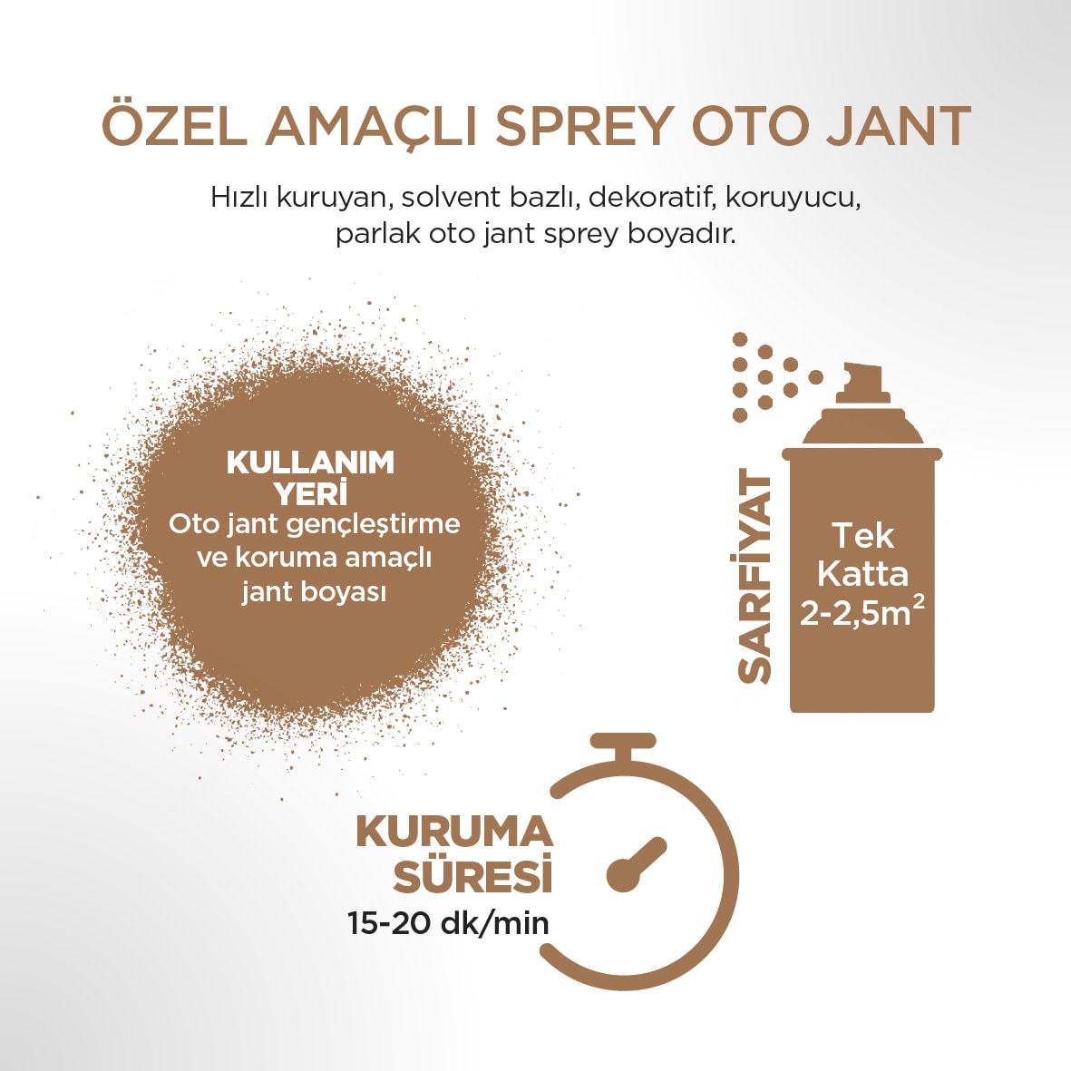 Oto Jant Bronz Sprey Boya 400 ml