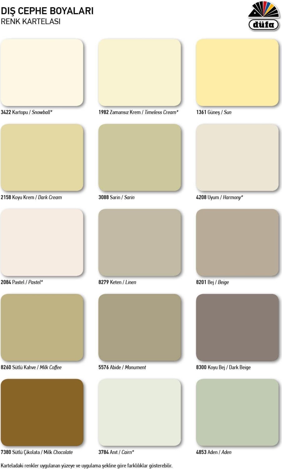 Silikonlu Düz Dış Cephe Duvar Boyası 1001 Beyaz 2.5 l