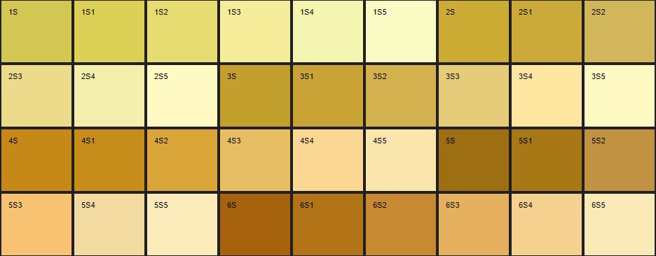 Aqusto Silan 7.5 Litre 20S5