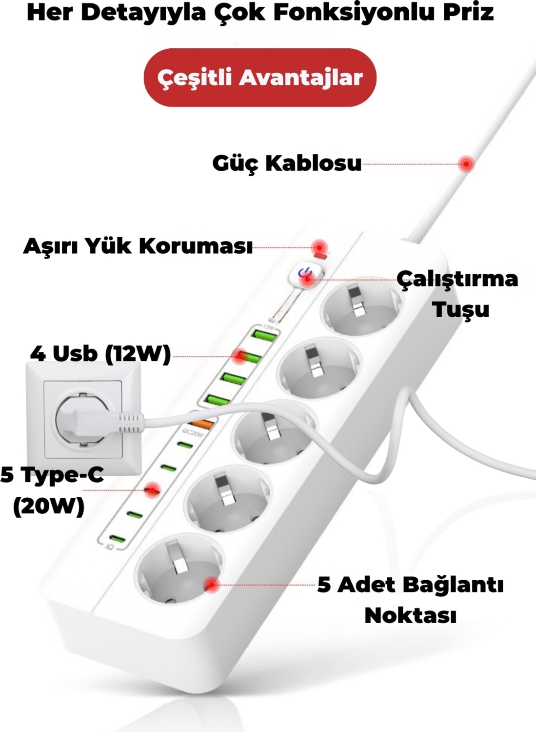 Pro P13 3000W Akım Korumalı 5 Girişli Type-C ve USB Girişli Uzatmalı Grup Priz