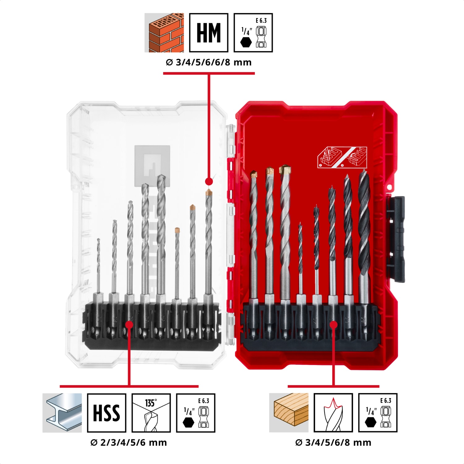 EİNHELL M-CASE 16 Parça Matkap Ucu Seti (Ahşap Matkap Uçları, Beton Delme Uçları Ve Akülü Vidalama Makineleri Ve Elektrikli Matkaplar İçin E 6.3 Saplı Metal Matkap Uçları, Saklama Kutusu Dahil)
