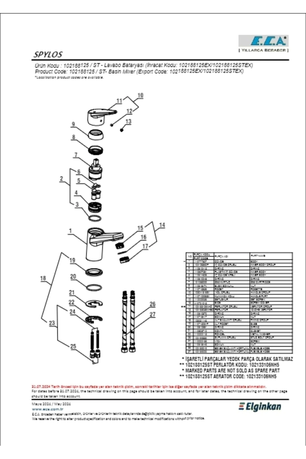 Spylos Lavabo Bataryası