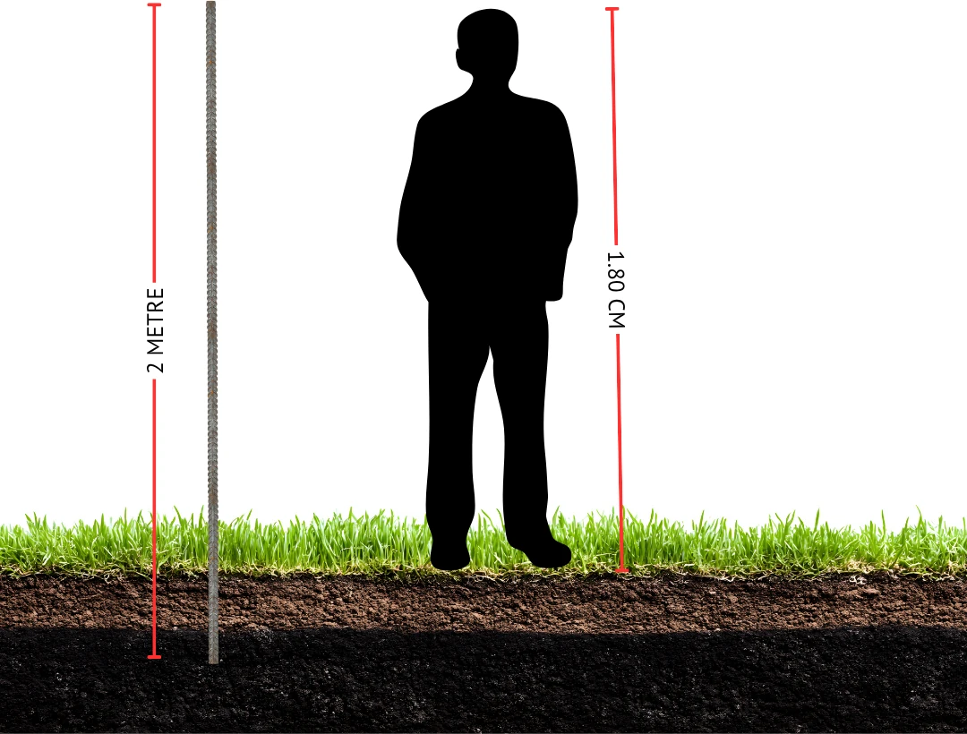 5 Adet x 2 Metre 8 mm Demir Çubuk (Demir Kazık) – Kaynaklanabilir Yuvarlak Demir, Kafes ve Bahçe