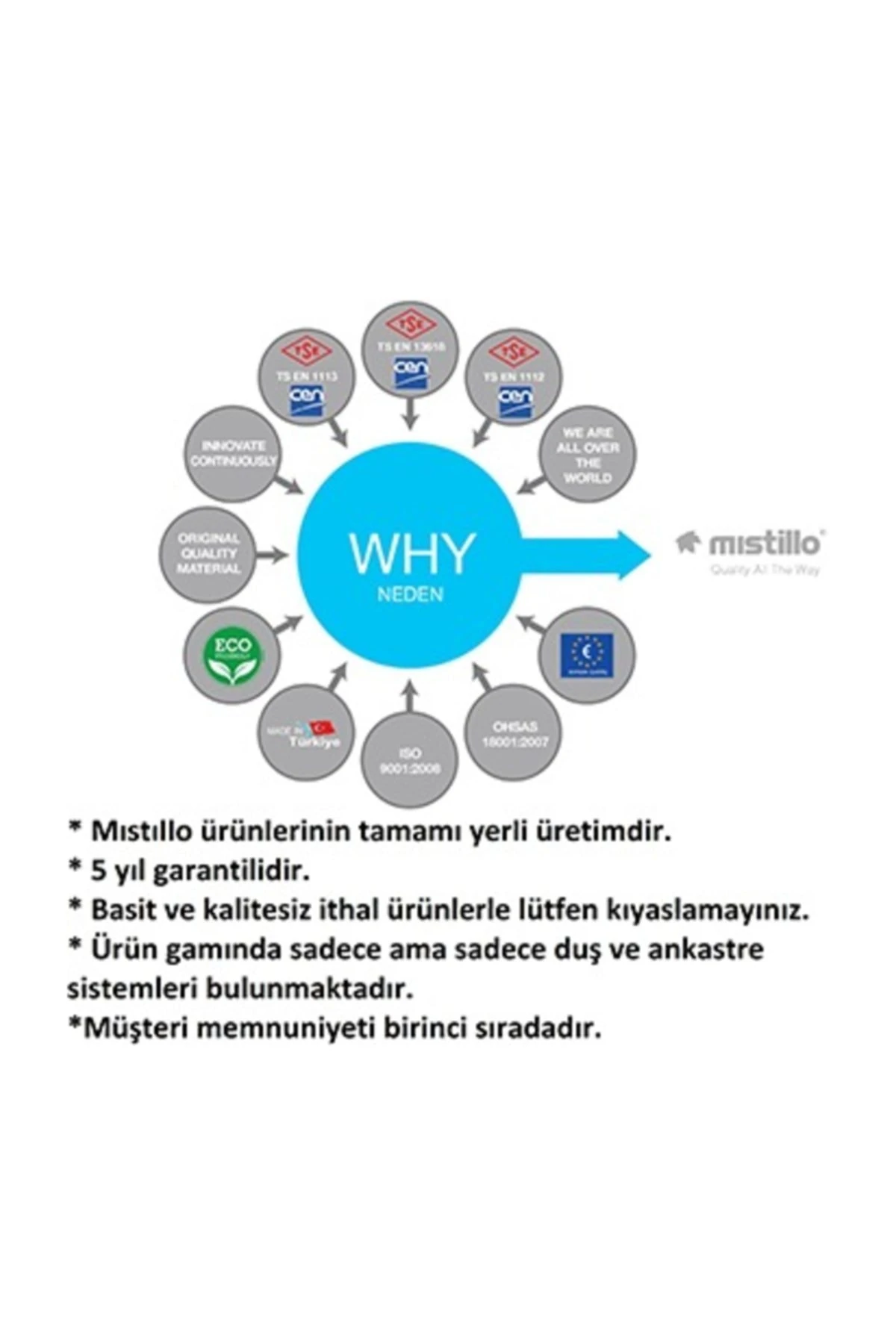 Inox Paslanmaz Duş Paneli